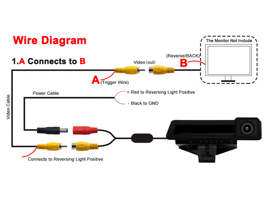 AHD Night Vision Reversing Auto Parking 170 Degree Car Rear View Camera For BMW E60 E61 E62 E63 E90 E91 E92 E93 E70 E71 E84 - RampageApparel