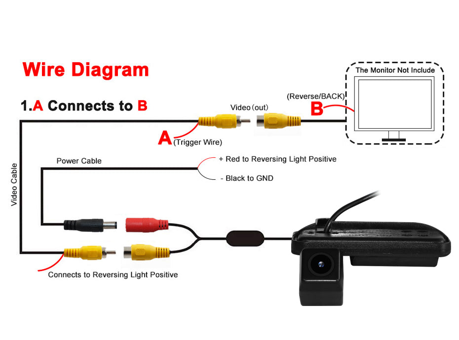 AHD Night Vision Reversing Auto Parking 170 Degree Car Rear View Camera Waterproof HD Video For Mercedes Benz E class W212 C207 - RampageApparel