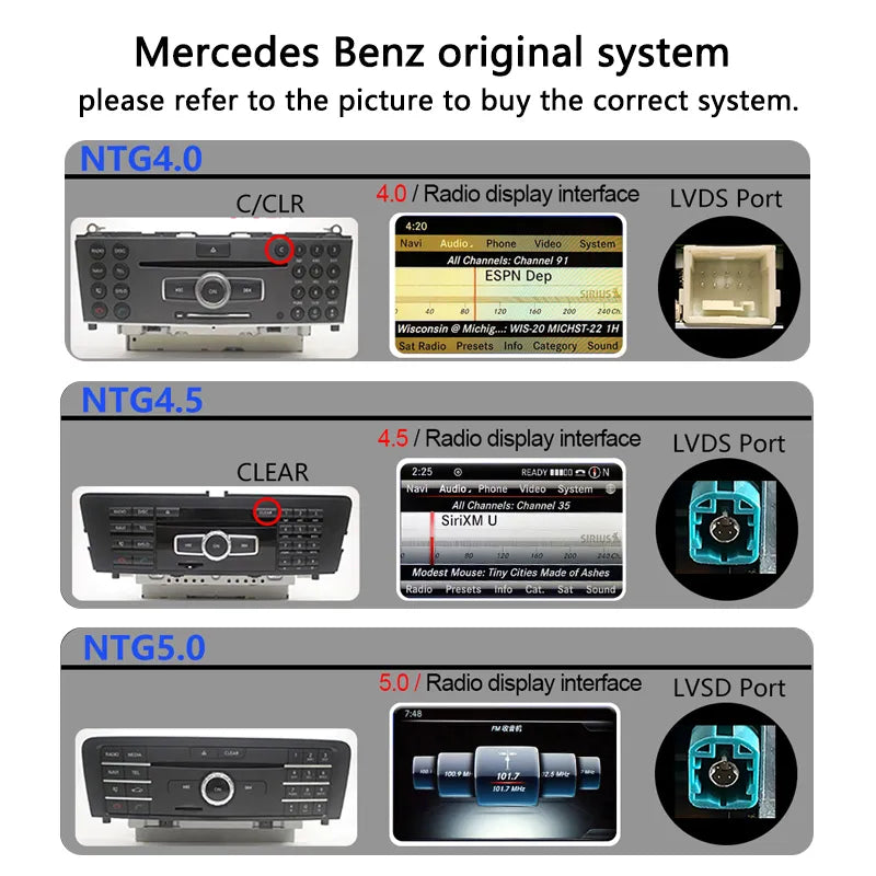 Mercedes Benz E Class W212 8 Core Android AUTO Apple Carplay