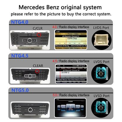 Mercedes Benz C Class W204 S204  8Core Car Radio Stereo Multimedia Player